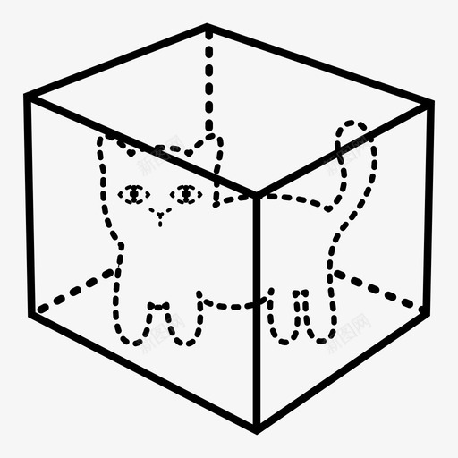 薛定谔猫盒子里的猫悖论图标svg_新图网 https://ixintu.com 悖论 盒子里的猫 科学 薛定谔猫 量子力学 量子物理学