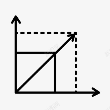 缩放着色自动缩放图标图标