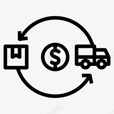 提纲形式的交货成本交货成本货币图标图标