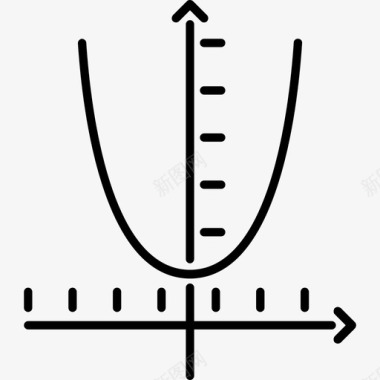 抛物线显示公式图标图标