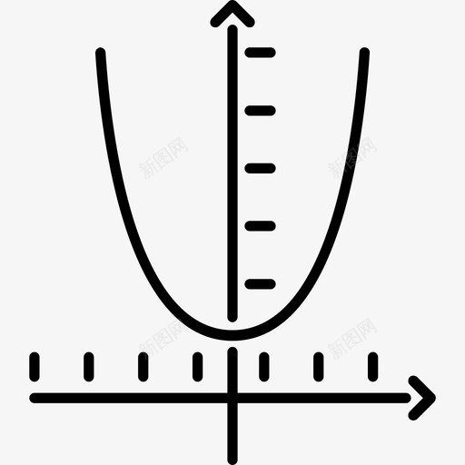抛物线显示公式图标svg_新图网 https://ixintu.com 公式 抛物线 数学 显示 科学