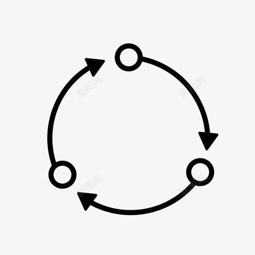 集成循环过程图标svg_新图网 https://ixintu.com devops 循环 过程 集成