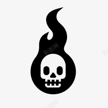 骷髅在火焰中燃烧骷髅图标图标
