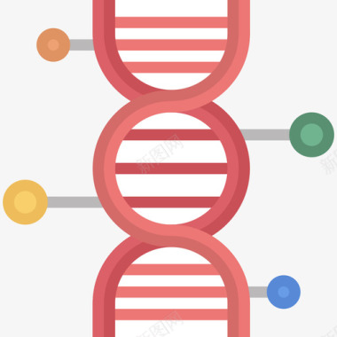 遗传学遗传学和生物工程2平面图图标图标