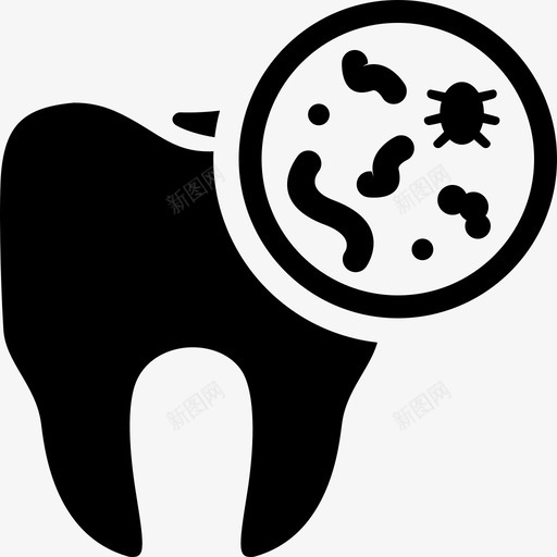 细菌护理牙科图标svg_新图网 https://ixintu.com 护理 牙医 牙科 细菌