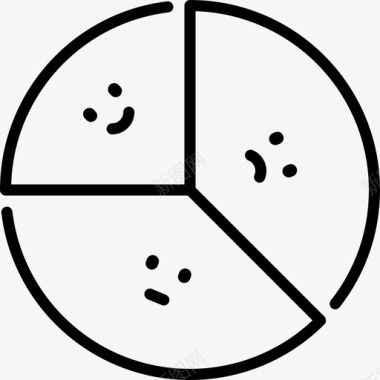 饼图客户服务4线性图标图标