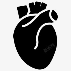 人类血管人类心脏器官心脏肌肉心血管图标高清图片