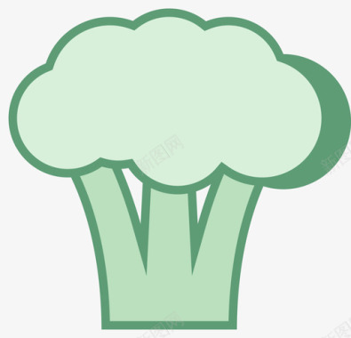Broccoli图标