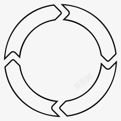 四个饼四个圆箭头圆箭头圆形图标高清图片