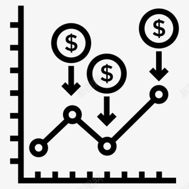美元成本平均值dca财务分析图标图标