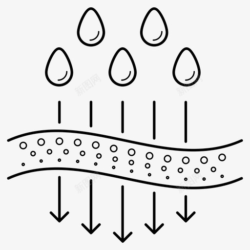 吸湿排汗材料吸水性物理特性图标svg_新图网 https://ixintu.com 吸水 吸湿 排汗 材料 水性 物理 特性 织物 芯吸