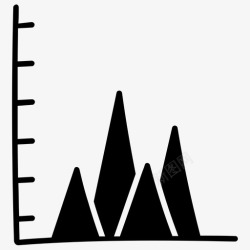 山形图表山形图数据分析增长图图标高清图片