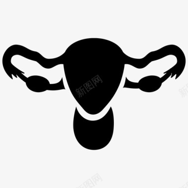 子宫宫颈卵巢乳腺图标