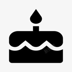 生日积分生日积分规则高清图片