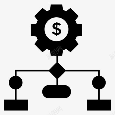 财务网络业务网络财务管理图标图标