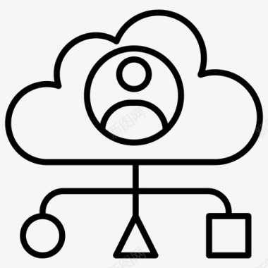 云多账户云计算云设施管理图标图标