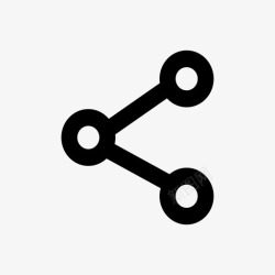 分享客户uShare客户分群_分享高清图片