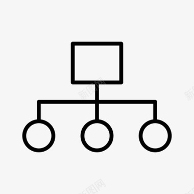 域网络层次网络模型网络图标图标