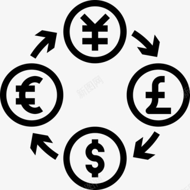 货币投资44线性图标图标