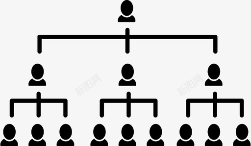 多层次的公司结构层次官僚机构公司结构图标图标