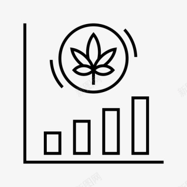 图表大麻价格图标图标