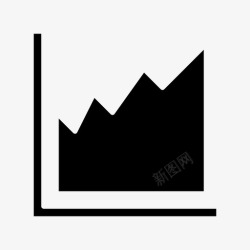 spikespike面积图图表图标高清图片