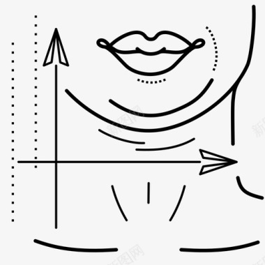 双下巴身体部位女性身体部位图标图标