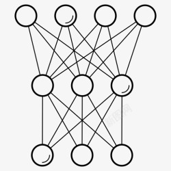 深度机器学习深度学习机器学习方法图标高清图片