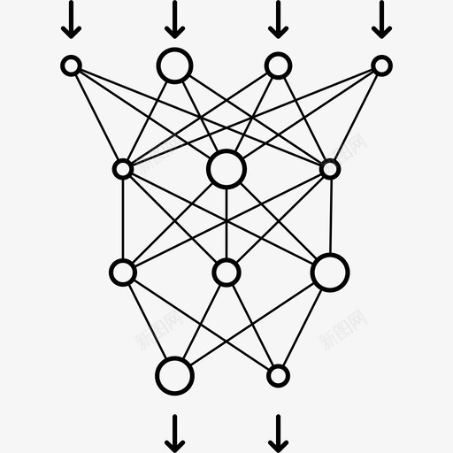 训练的人工神经网络人工智能模型图标svg_新图网 https://ixintu.com 人工智能 数据暴露 模型 神经网络 训练的人工神经网络