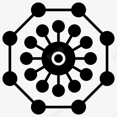 集中式结构集中式连接集中式网络图标图标