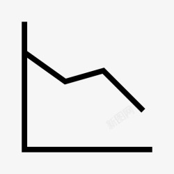 大幅度下降的折线折线图图表下降趋势图标高清图片