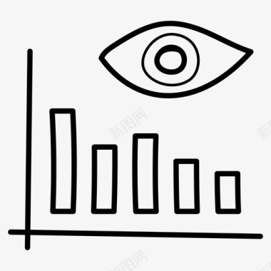 预测分析统计视觉条形图眼图标图标