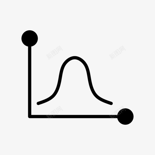 钟形曲线经济图表图标svg_新图网 https://ixintu.com 信息图表 图表 经济 统计 股票 钟形曲线