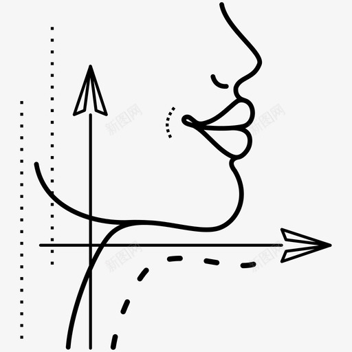 下巴身体部位女性身体部位图标svg_新图网 https://ixintu.com 下巴 前后双下巴 嘴唇 女性身体部位 整形手术 身体部位 颈部