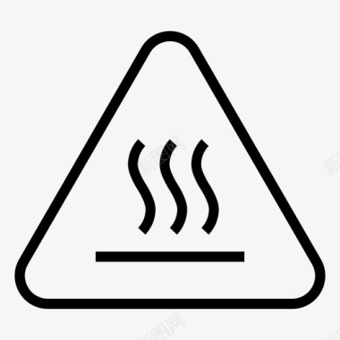 热表面小心危险图标图标
