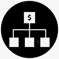 预算方案证券交易所预算现金流图标高清图片