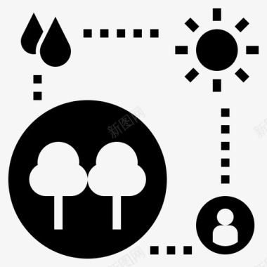生态系统环境森林图标图标