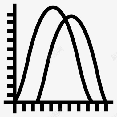 曲线图分析图表图标图标