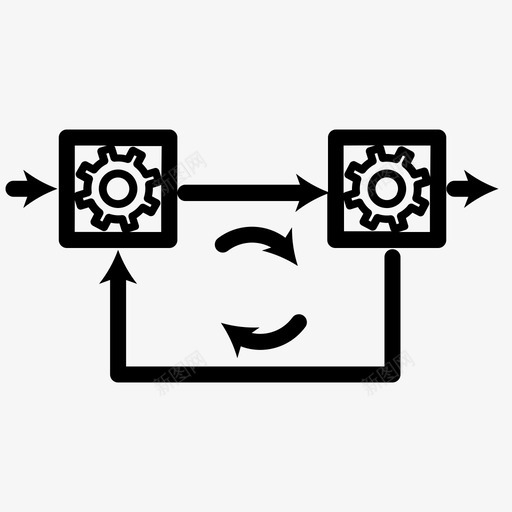 工艺机器工艺流程图标svg_新图网 https://ixintu.com 封闭 工艺 工艺流程 改进 机器