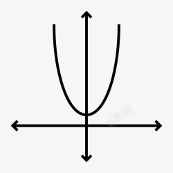 矢量数学抛物线抛物线代数方程图标高清图片
