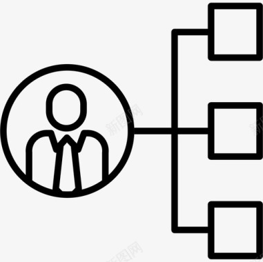 技能管理61线性图标图标