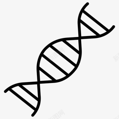 Dna科学技术3概述图标图标