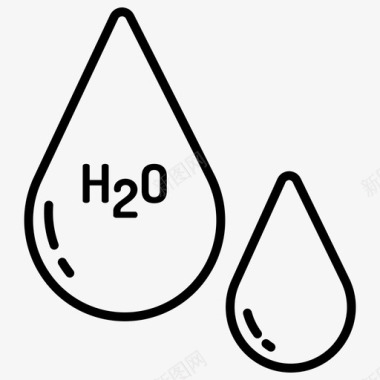 水科学技术3概述图标图标