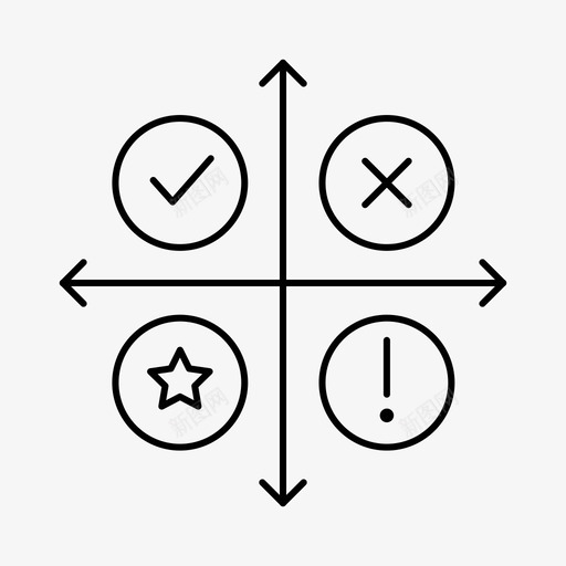 矩阵优势机会swot图标svg_新图网 https://ixintu.com maot swot swot战略 优势 劣势 机会 矩阵 项目管理