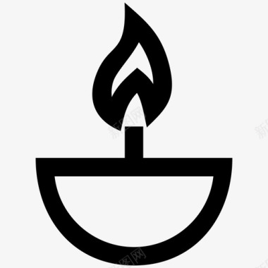 蜡烛燃烧烛光图标图标