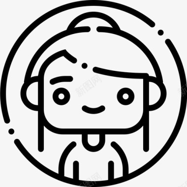 女人阿凡达74直系图标图标