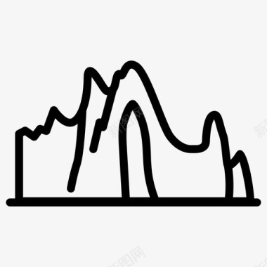 欣戈国家公园俾路支省地标欣戈尔山脉图标图标