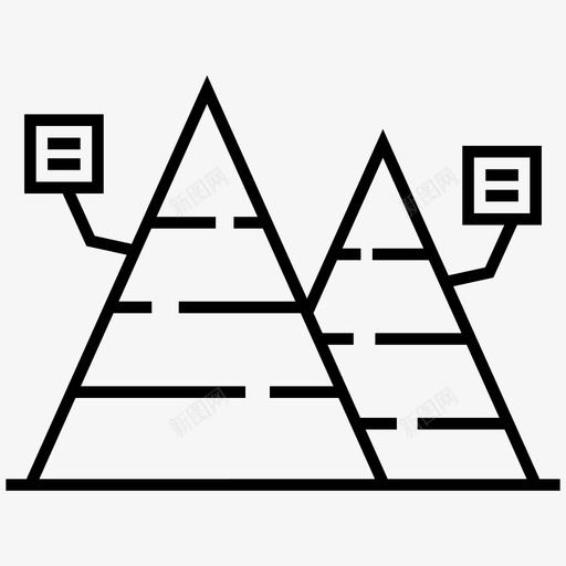 金字塔图图表应用程序数据可视化图标svg_新图网 https://ixintu.com 可视化 向量 图形 图标 图表 应用程序 数据 数据分析 表示 金字塔