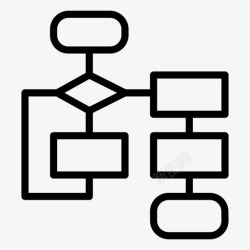 人和机器人流程图图表智能图标高清图片