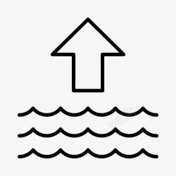 海平面上升海平面上升地球生态图标高清图片